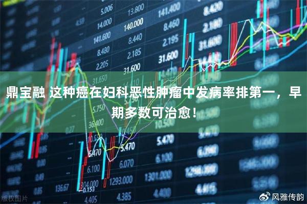 鼎宝融 这种癌在妇科恶性肿瘤中发病率排第一，早期多数可治愈！