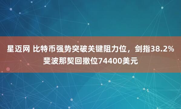 星迈网 比特币强势突破关键阻力位，剑指38.2%斐波那契回撤位74400美元