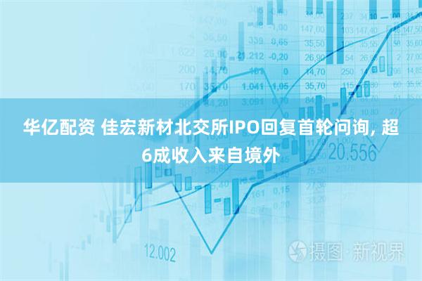 华亿配资 佳宏新材北交所IPO回复首轮问询, 超6成收入来自境外